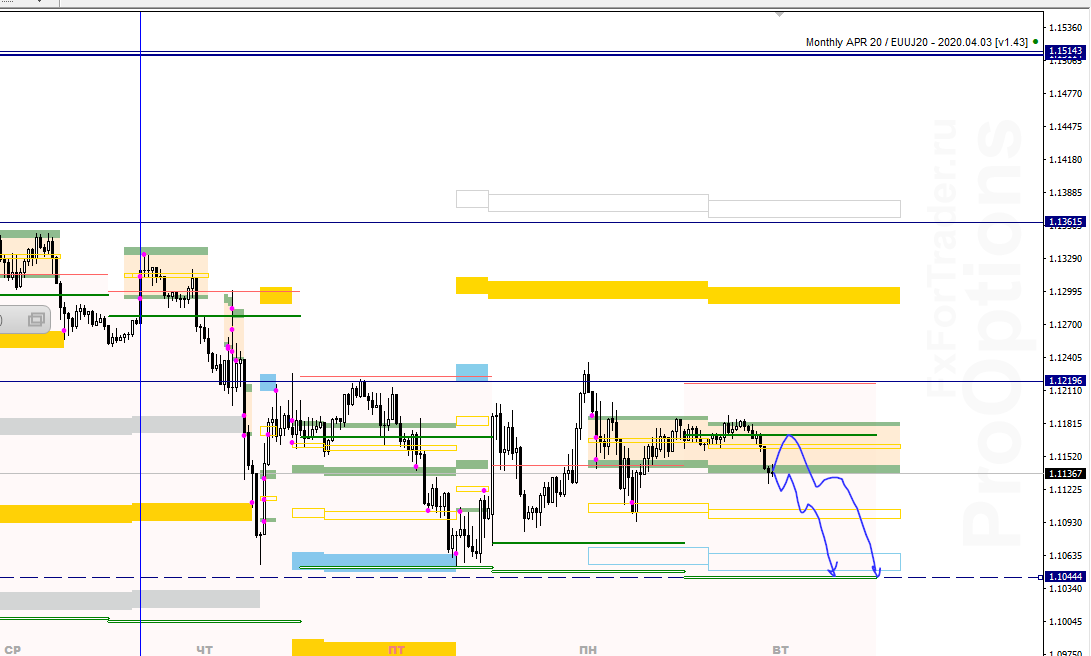 EDl_image_[EURUSD,M30] - 17.03.png